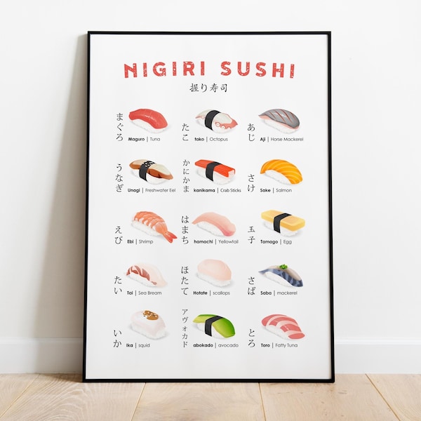 Nigiri Sushi Wall Art: Print, Frame, Canvas or Digital File