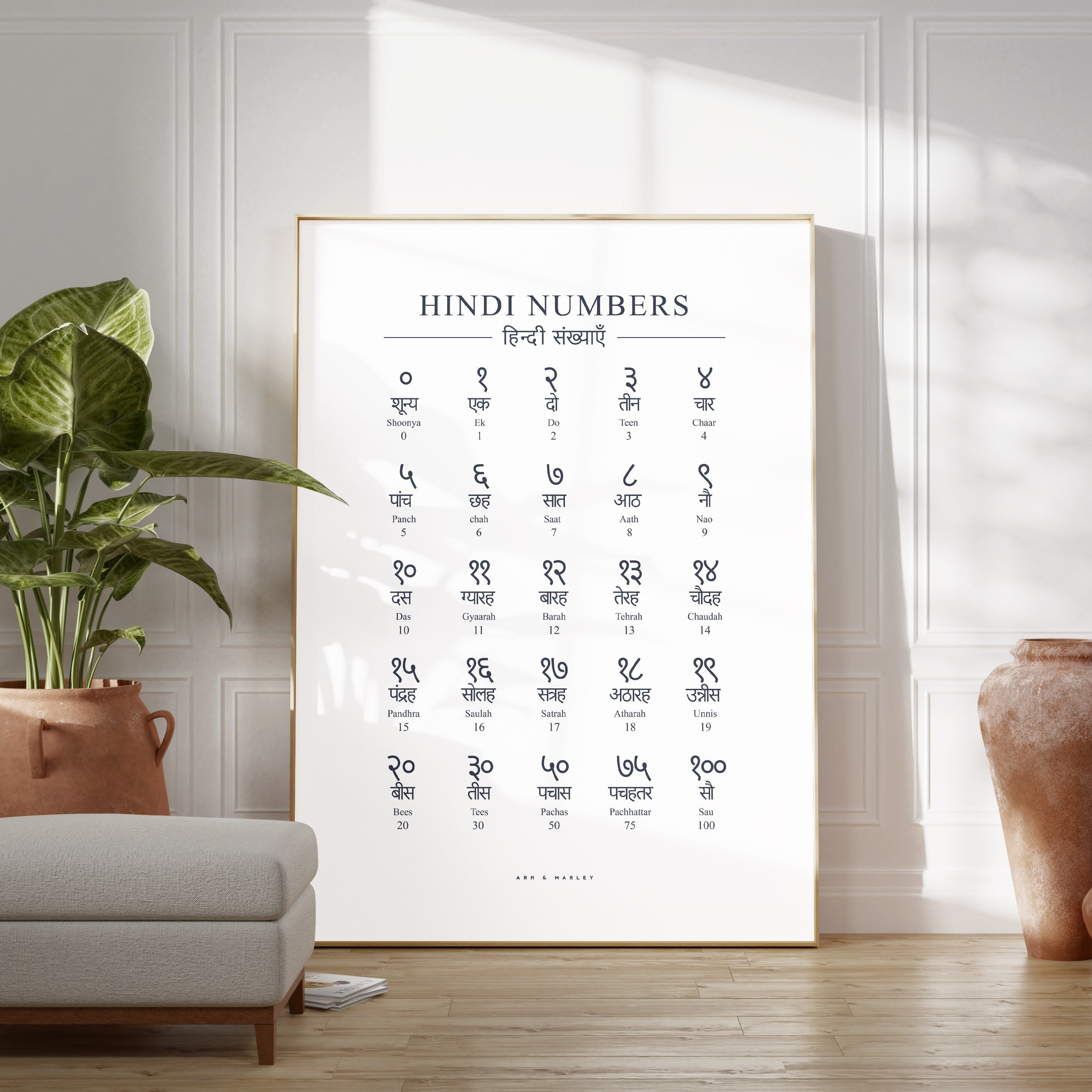 Hindi Numerals Wall Art, Hindu Numbers Educational Gift - Giclée Print (Paper), Framed Print, or Stretched Canvas