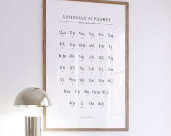 Armenian Alphabet Language of Armenia Wall Art Giclée 