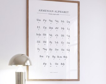 Western Armenian Alphabet Art Print