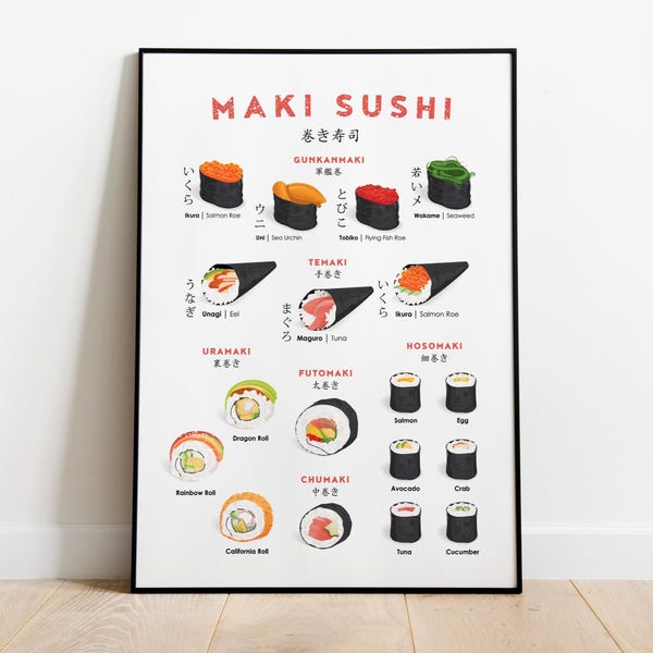 Maki Sushi Wall Art: Print, Frame, Canvas or Digital File