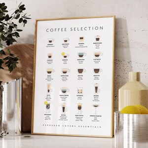 May include: A framed white poster titled COFFEE SELECTION featuring a grid of twenty illustrated coffee drinks with their names and ingredients listed below each icon, finished with the text ESPRESSO LOVERS ESSENTIALS at the bottom.