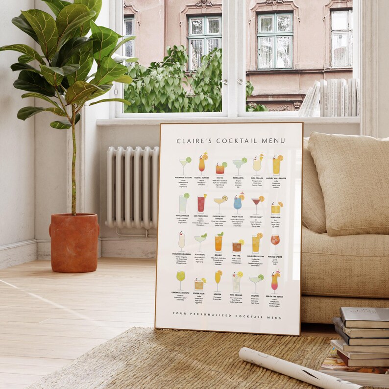 Example Personalised Cocktail Menu Personalized Cocktail Menu Art: Print, Frame, Canvas or Digital File - Etsy