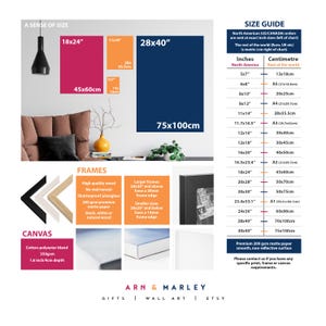 The image is a size guide for North American and Canadian orders, providing dimensions and measurements for various items such as frames, canvas, and other products.