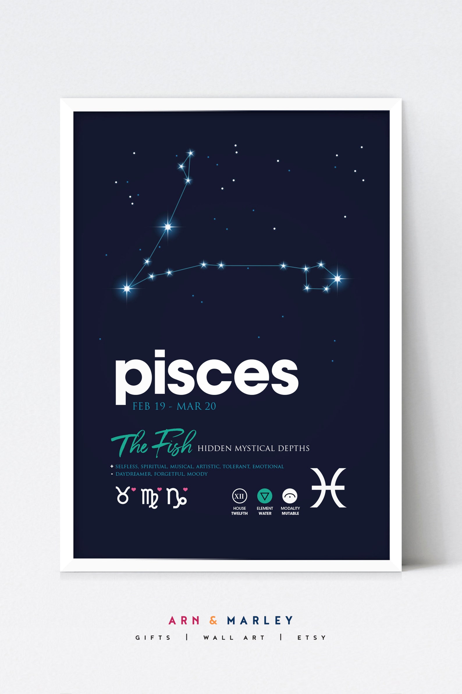 Pisces zodiac Wall Art Star Sign Home Decor February 19 Etsy