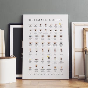 Ultimate Coffee Wall Art, Espresso Drink Guide - Giclée Print, Framed Print, or Stretched Canvas