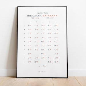 Gráfico kana japonés, arte del alfabeto hiragana y katakana: impresión, marco, lienzo o archivo digital