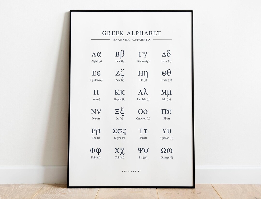 greek-alphabet-wall-art-gicl-e-print-frame-canvas-or-digital-file
