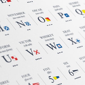 Phonetic Alphabet, Morse Code, Maritime Signal Flag Wall Art Giclée ...