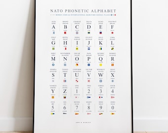 Phonetic Alphabet & Morse Code Print, Educational Chart Wall Art.