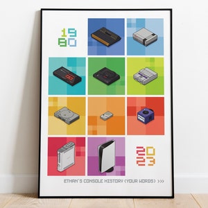 Collezione di console da gioco personalizzate, da parete - Stampa Giclée, stampa incorniciata o tela tesa