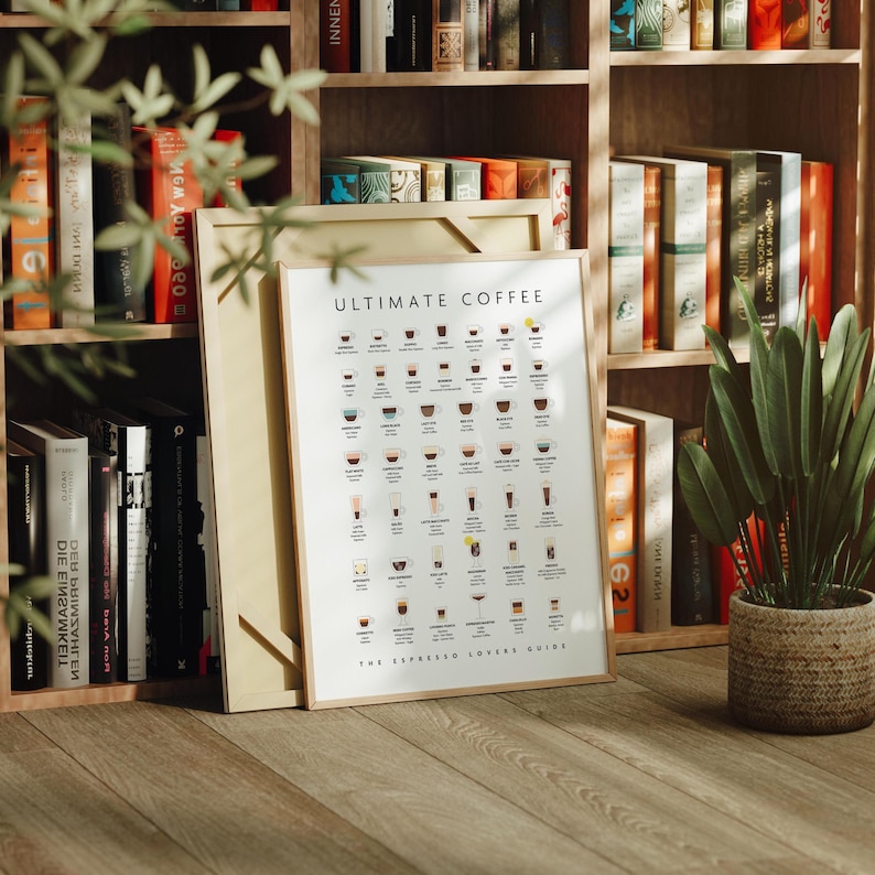 Ultimate Coffee Wall Art, Espresso Drink Guide - Giclée Print, Framed Print, or Stretched Canvas