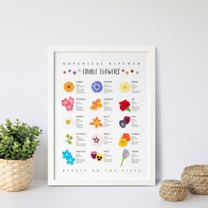 Edible Flowers Print, Botanical Kitchen Wall Art