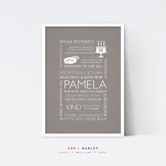80th Cumpleaños Regalos Personalizados palabra arte cualquier número para mamá su recuerdo de impresión 80th Cumpleaños Regalos Personalizados palabra arte cualquier número para mamá su recuerdo de impresión
