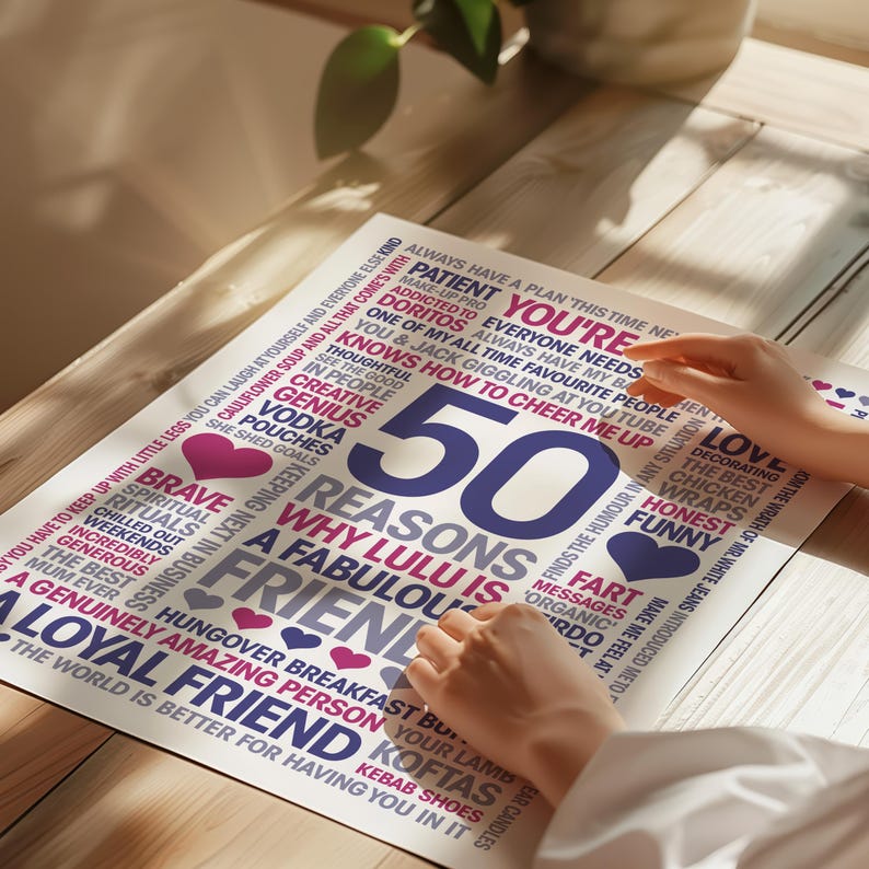 50 Reasons, Personalized Friend Gift: Giclée Print, Frame, Canvas or Digital File