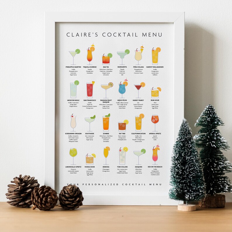 Example Personalised Cocktail Menu Personalized Cocktail Menu Art: Print, Frame, Canvas or Digital File - Etsy