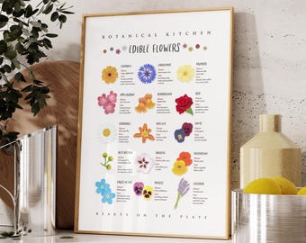 May include: A white rectangular wall art print titled Botanical Kitchen Edible Flowers, featuring colourful illustrations of various flowers with descriptive text for each, including flavour profiles and culinary uses, framed in a light wood frame.