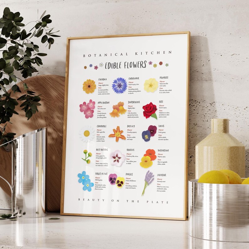 Edible Flowers Print, Botanical Kitchen Wall Art