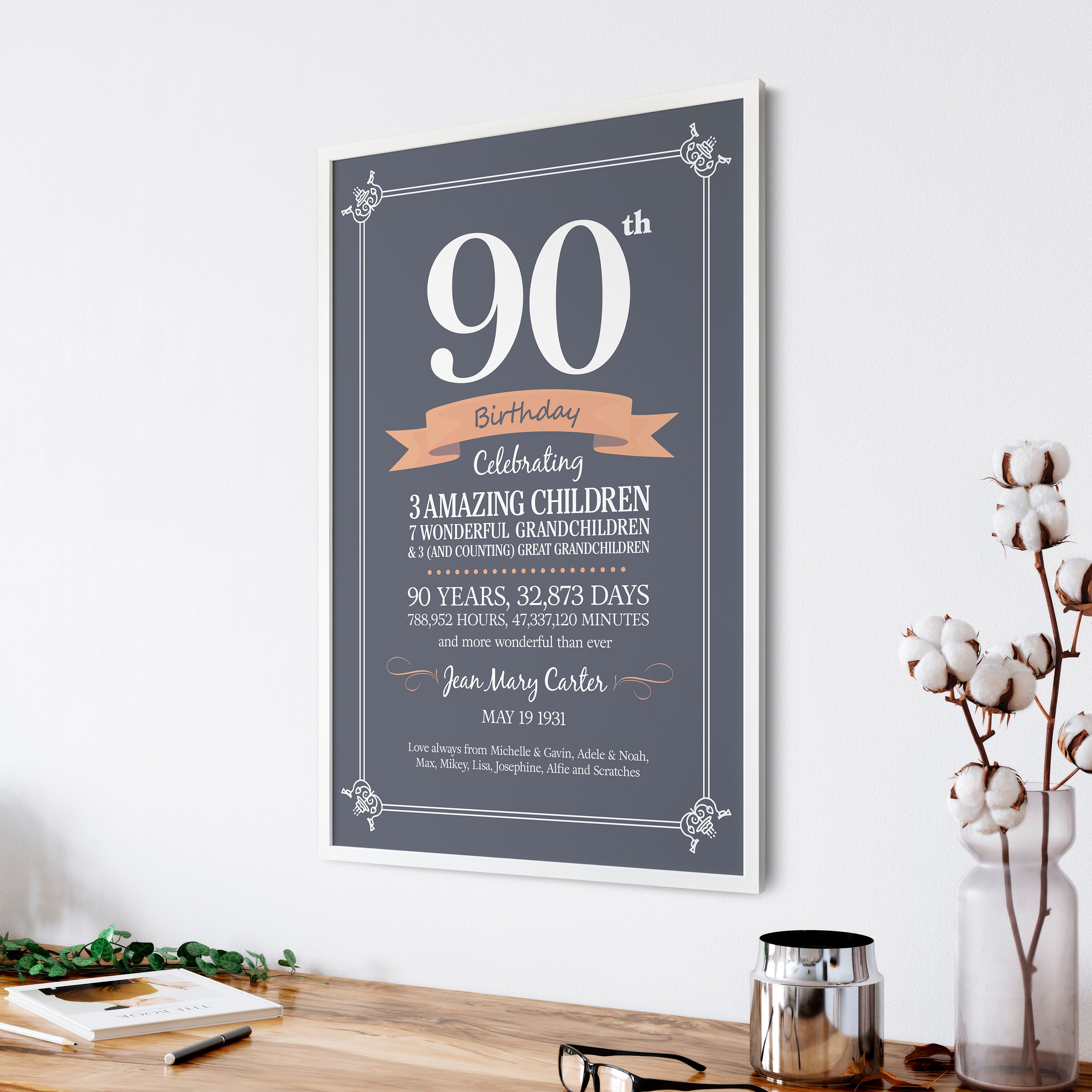 Personalized 90th Birthday Wall Art Ninetieth Family gift | Etsy