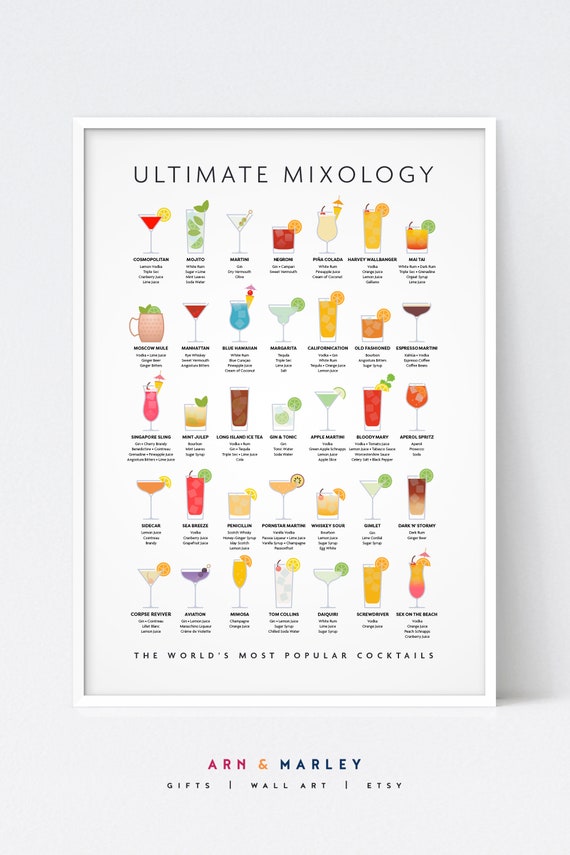 Most Popular Cocktail In Every State Revealed By Map Thrillist