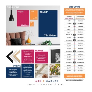 Może przedstawiać: Infografika z przewodnikiem po rozmiarach wydruk&oacute;w ściennych zawierająca tabelę z wymiarami imperialnymi i metrycznymi, przykłady ram w kolorze czarnym, białym i naturalnego drewna oraz informacje o druku gicl&eacute;e na matowym papierze 200 gsm.