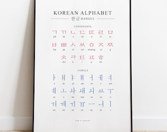 May include: A framed educational poster titled KOREAN ALPHABET HANGUL. It displays red Korean consonants with black romanized pronunciations and blue Korean vowels with black romanized pronunciations, all set against a clean white background.