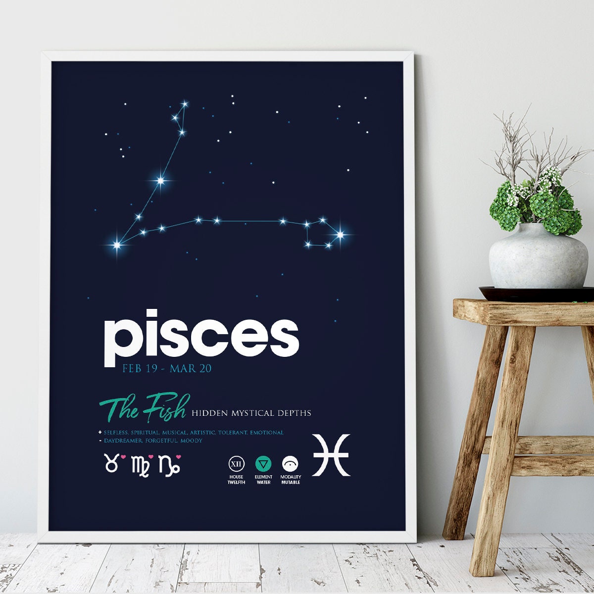 Pisces zodiac Wall Art Star Sign Home Decor February 19 Etsy