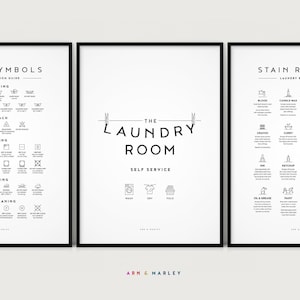 Laundry Room Wall Art, Care Guide, Stain Removal Art: Digital File