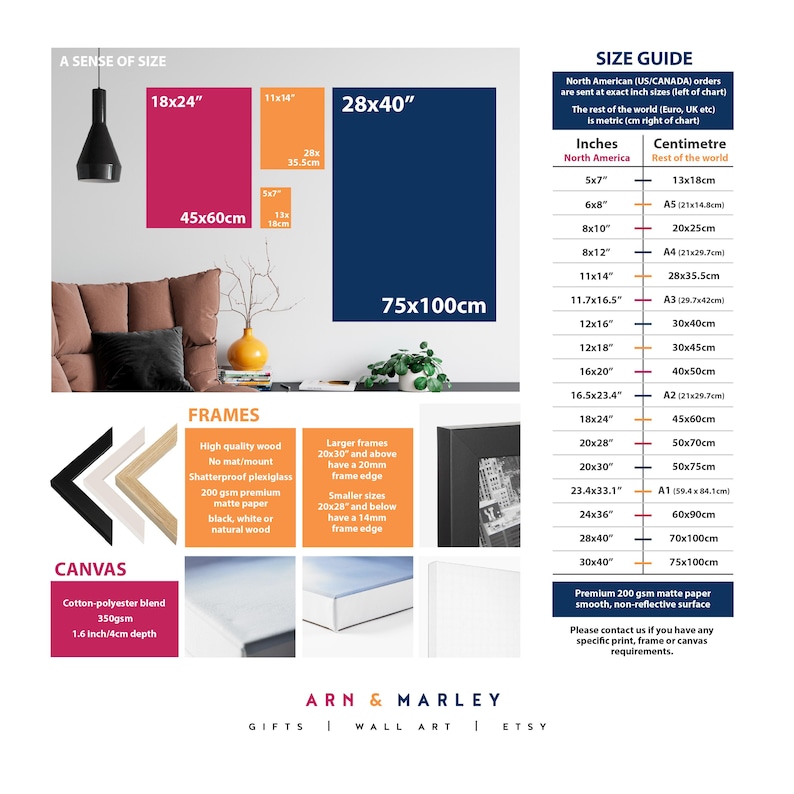 The image is a size guide for North American and Canadian orders, providing dimensions and measurements for various items such as frames, canvas, and other products.