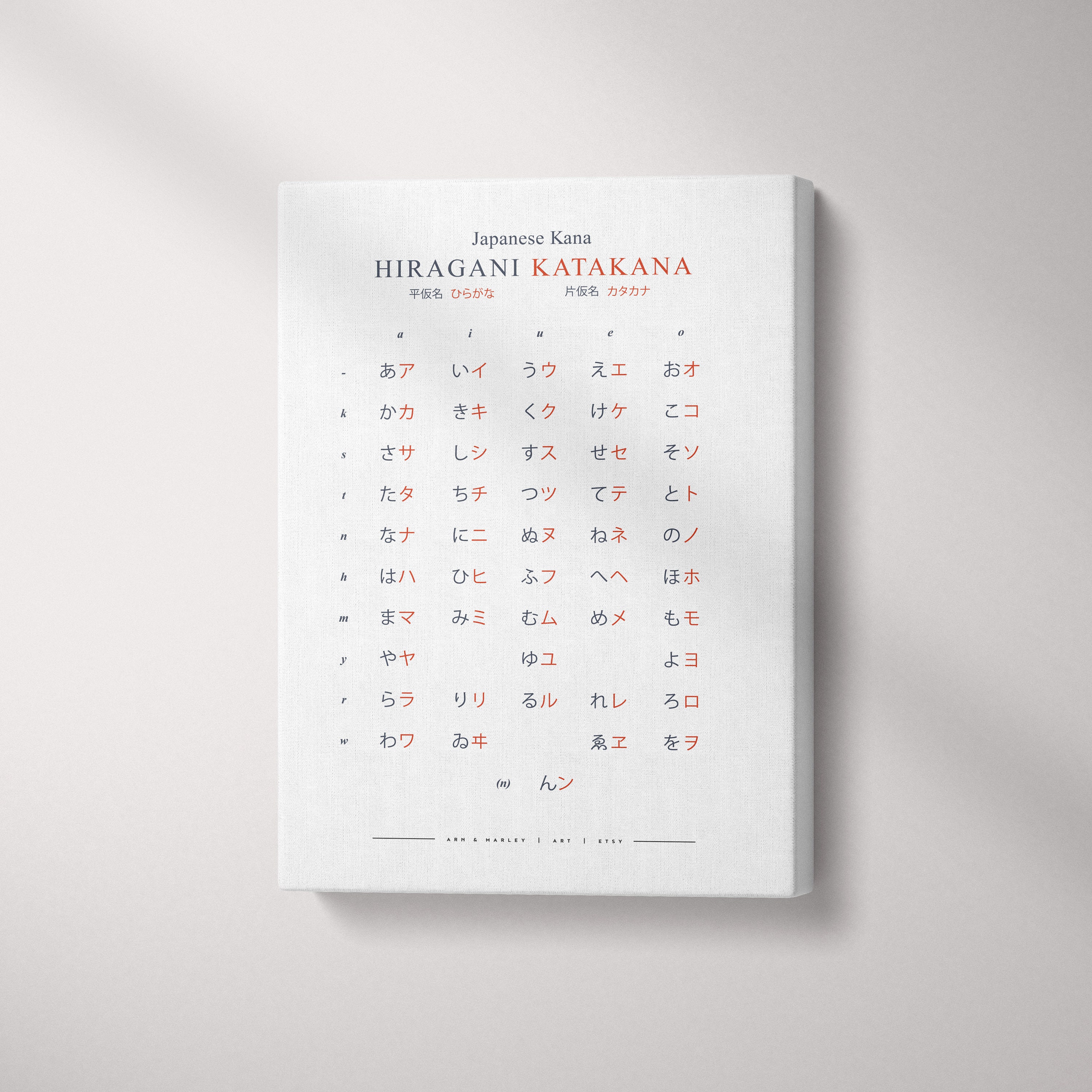 Japanese Kana Hiragana and Katakana Syllabaries Etsy UK