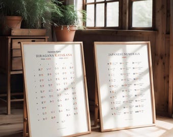 Japanese Hiragana Katakana (ABC) and Numerals (Set of 2): Print, Frame, Canvas or File