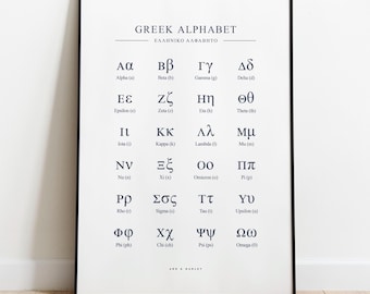 wadiim/greek: A greek alphabet cheat sheet printer