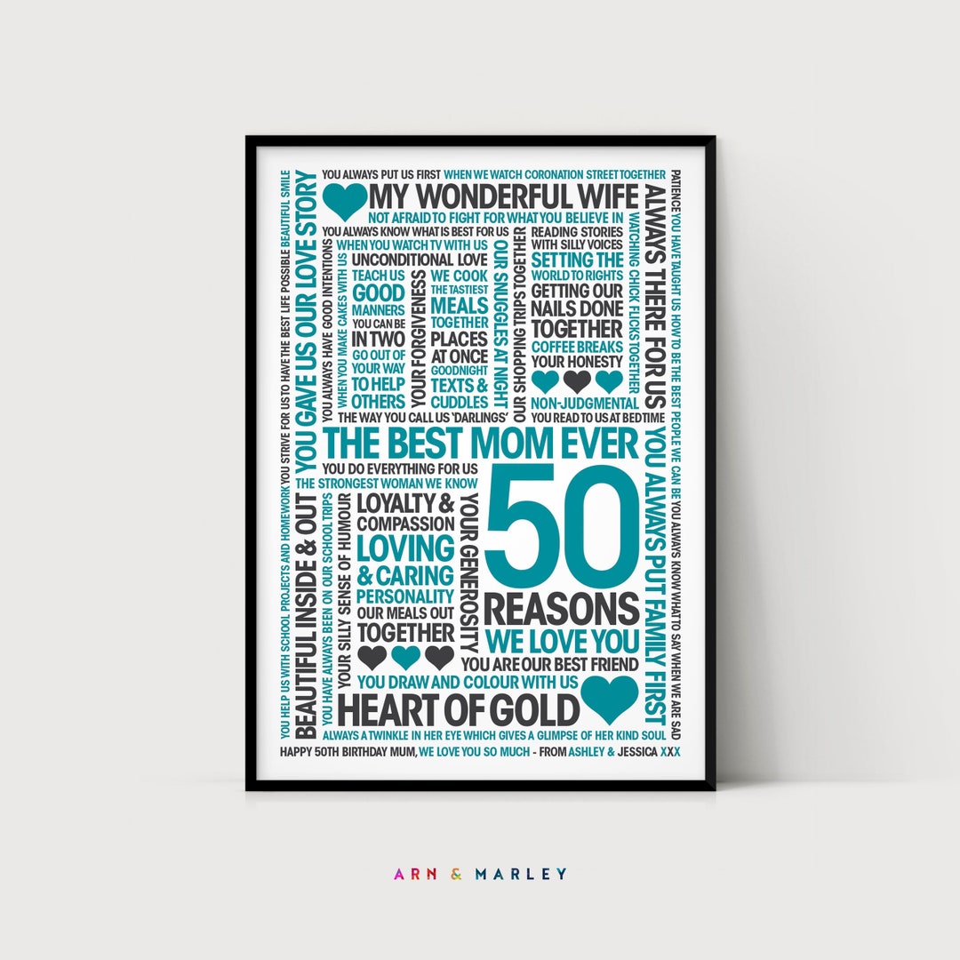 Custom 60th Birthday Gift for MOM, for Women, for Mum, 60 Reasons