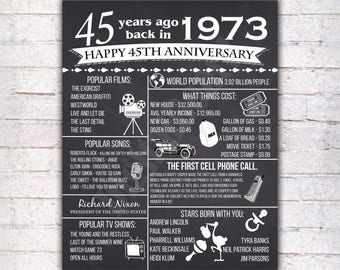 45 year anniversary etsy