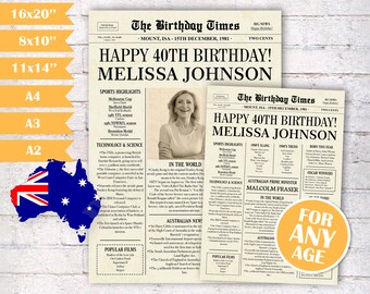 40Th Birthday Gifts For Him Australia - Amazon Co Uk 40th Birthday Gift