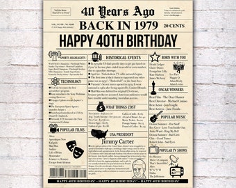 40th birthday board | Etsy