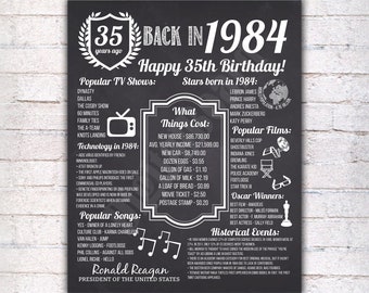 35 years ago | Etsy
