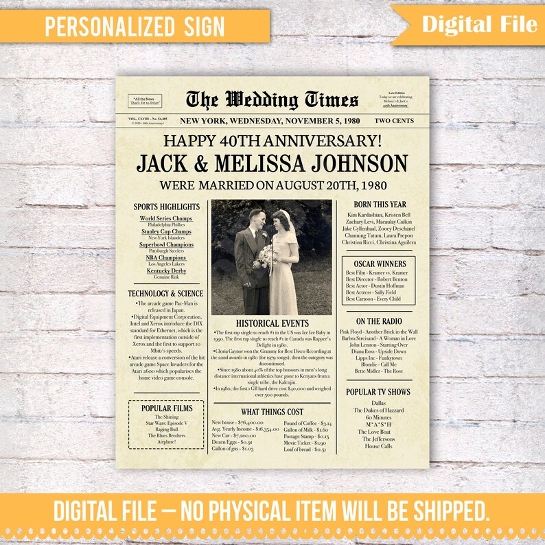 best 40th anniversary gifts for parents