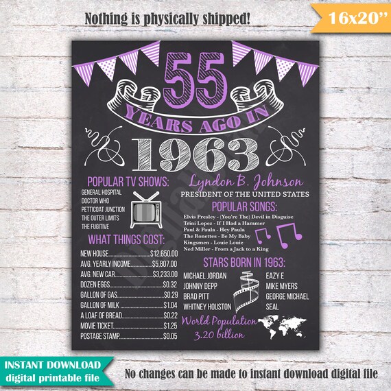 55th Birthday Chalkboard Poster Sign 55 Years Ago Back in Etsy
