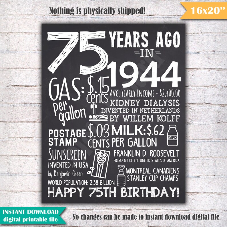 75 Years Ago Back in 1944 75th Birthday Chalkboard Poster | Etsy