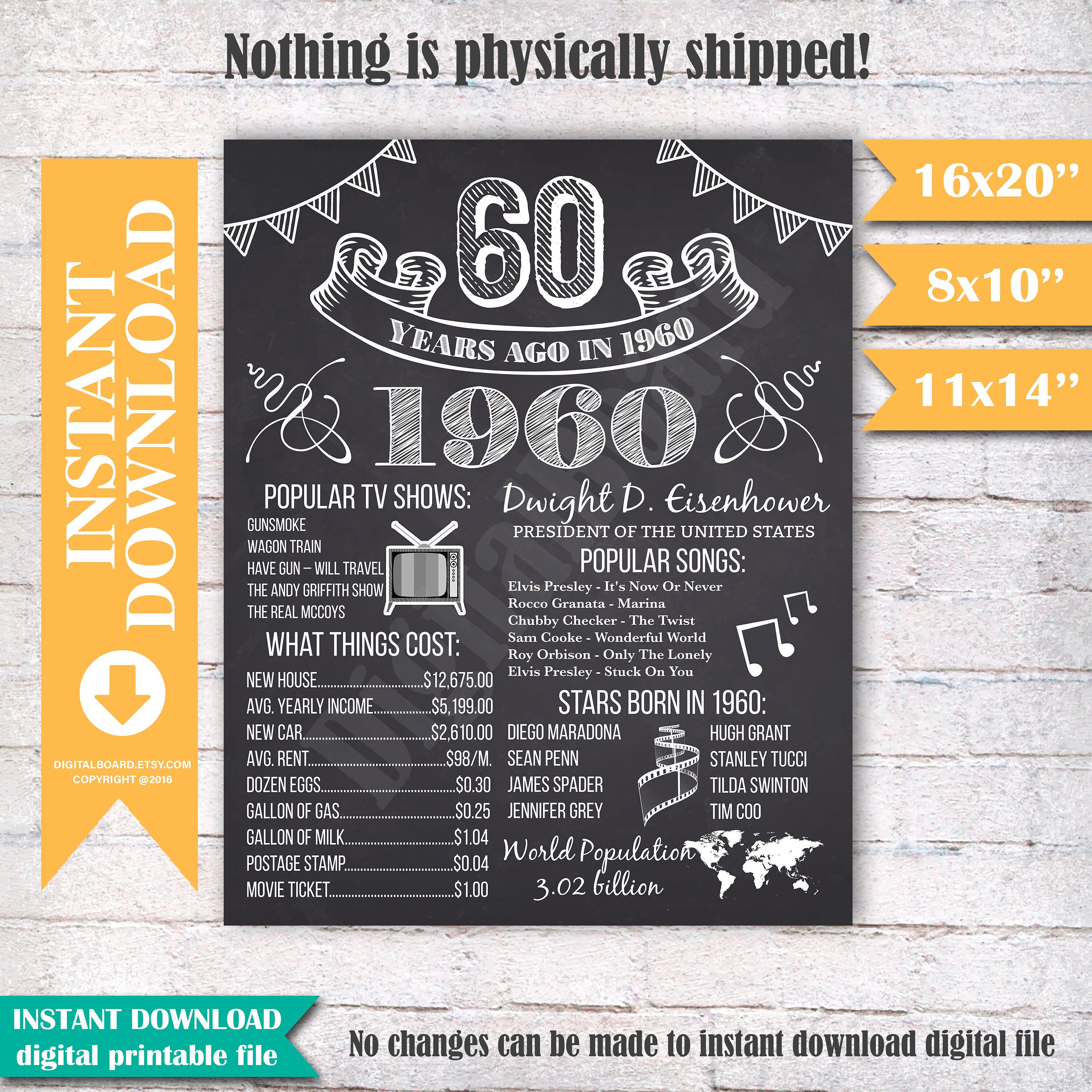 60th Birthday Gifts For Women 1960 Birthday Board 60th Etsy