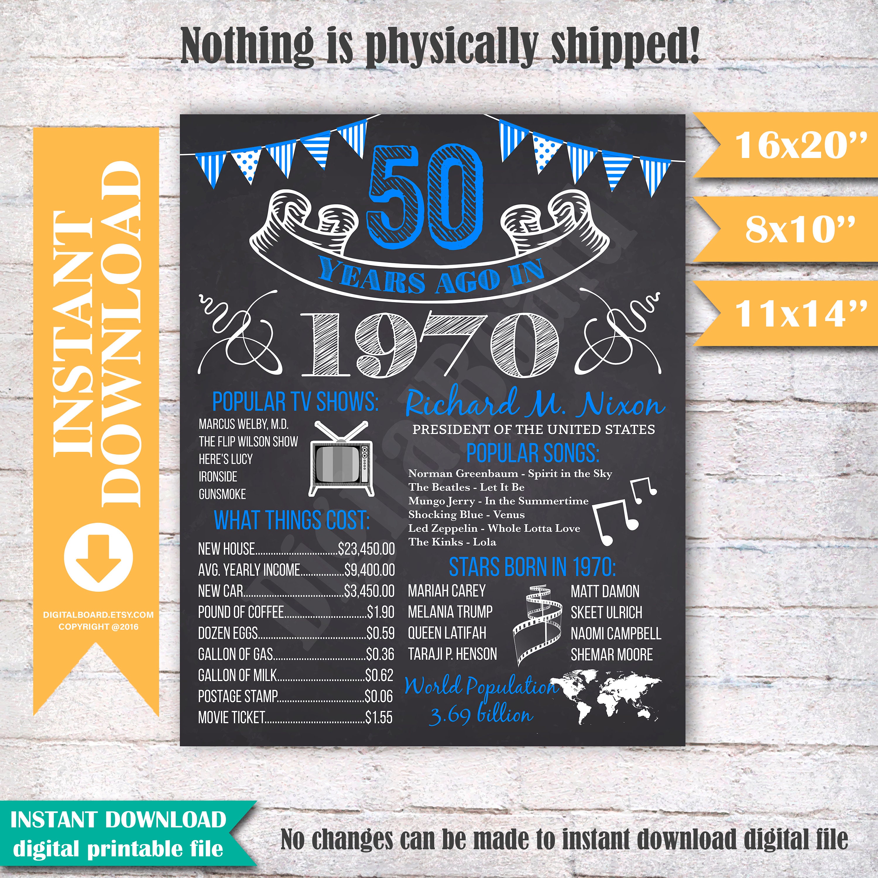 50th Birthday for men 50th Birthday Poster 50 years ago Back | Etsy