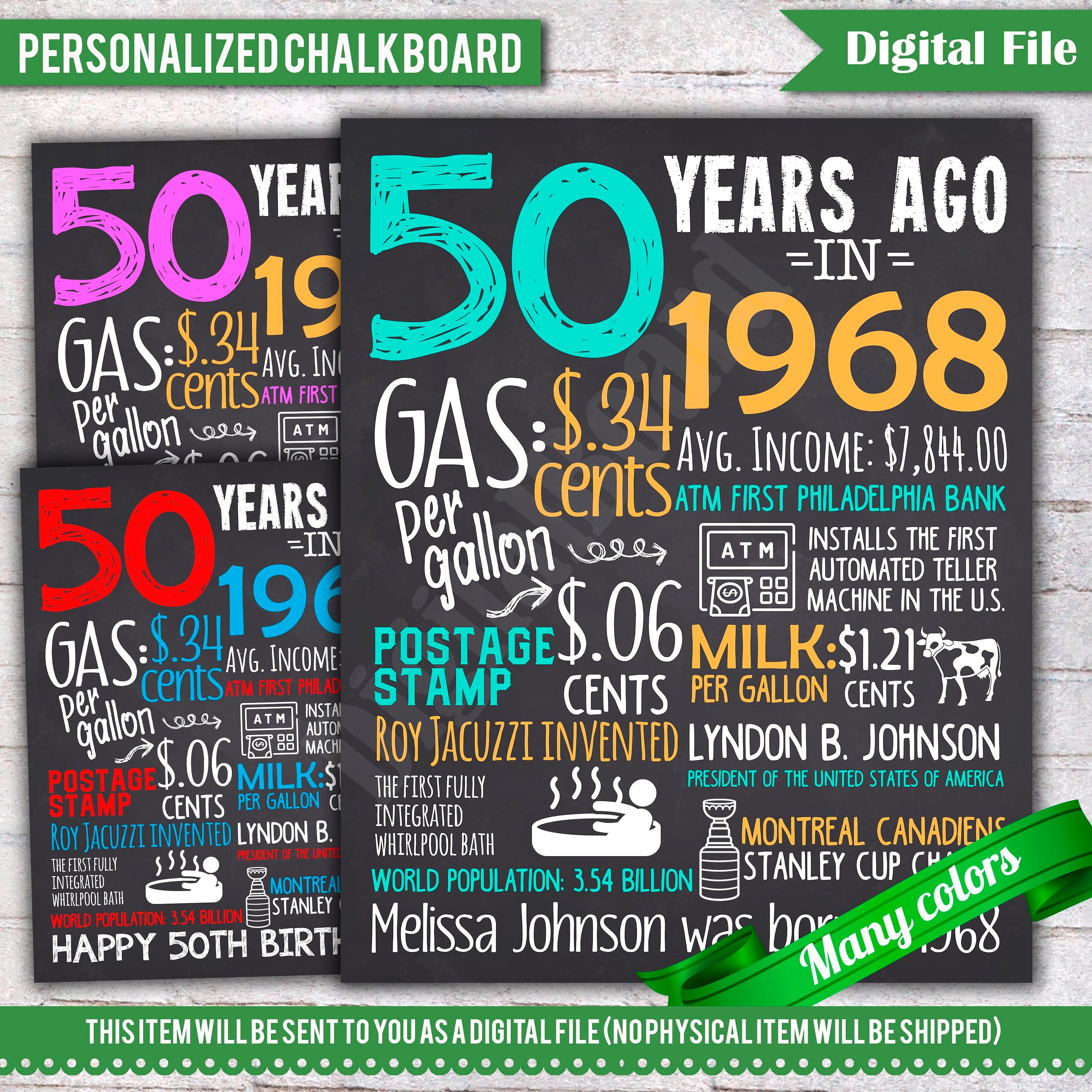 50th birthday chalkboard sign