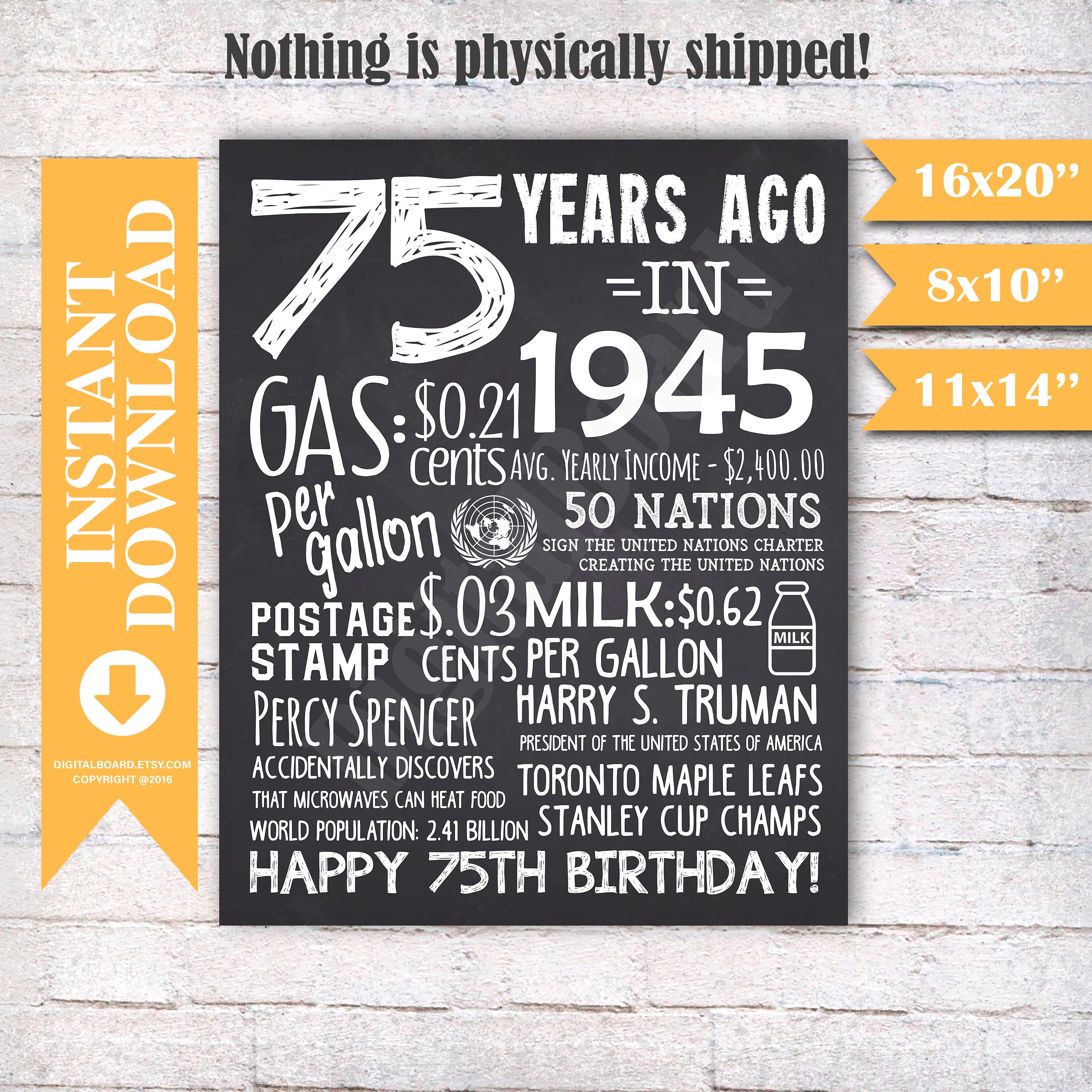 75 Years Ago Back in 1945 75th Birthday Chalkboard Poster | Etsy