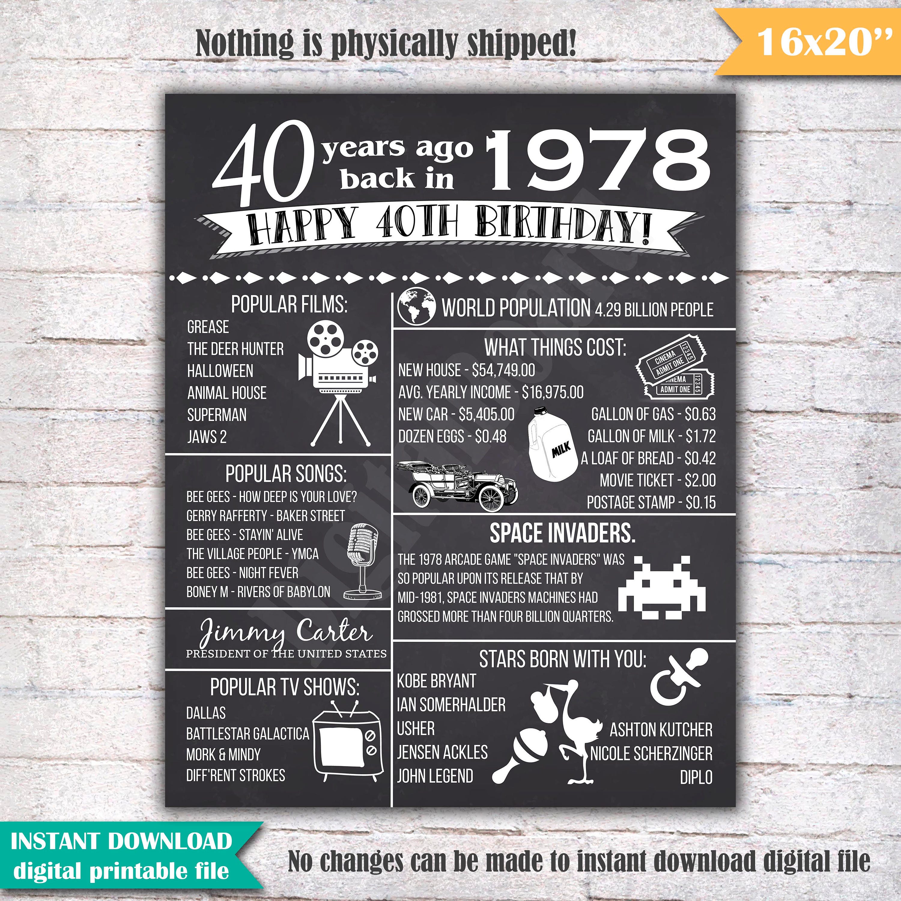 40th Birthday Chalkboard Poster Sign 40 Years Ago Back in Etsy