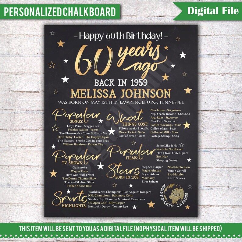 60th Poster For Women 60th Birthday Decoration 1959 Birthday Etsy