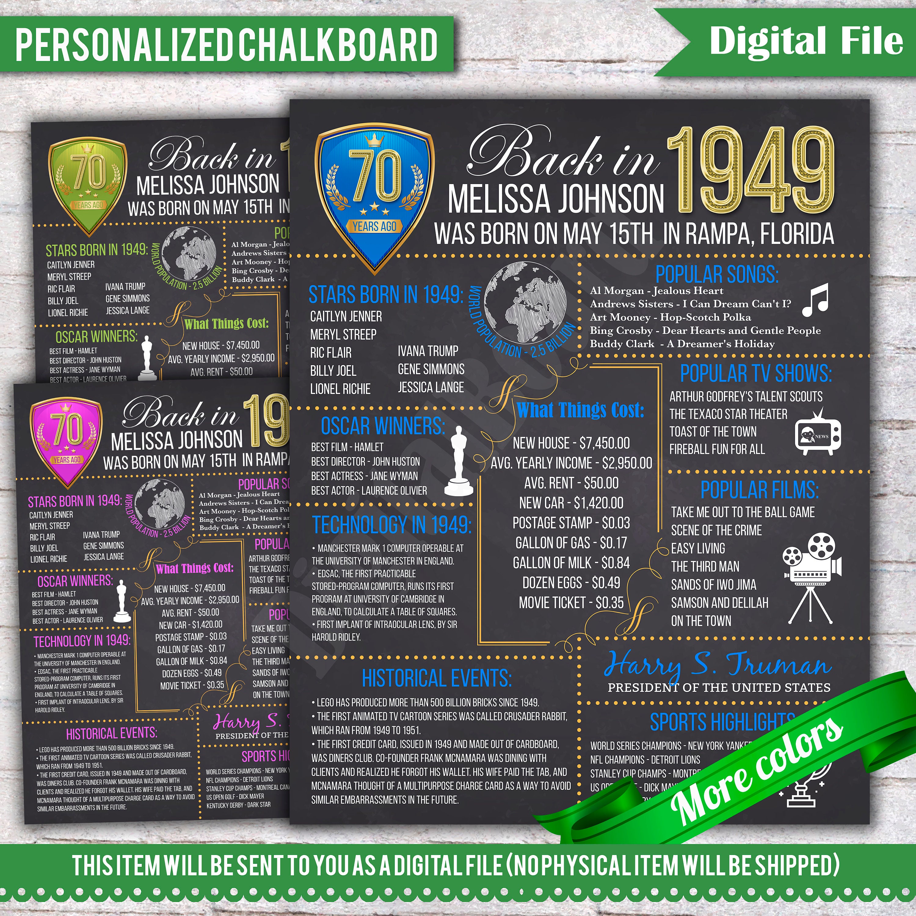 Paper Party Supplies Banners Signs Gift For 70 Year Old 70th Birthday Decoration For Women 70th Birthday Gift For Mom 1949 Birthday Gift 70th Birthday Sign Personalized