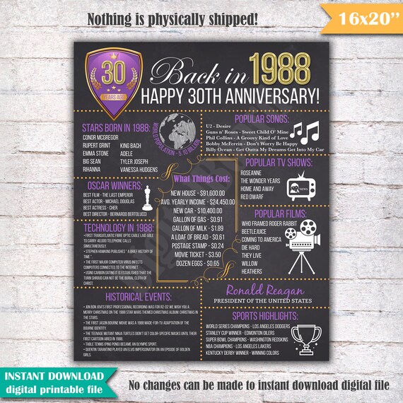 30th Anniversary Chalkboard Poster Sign Purple White