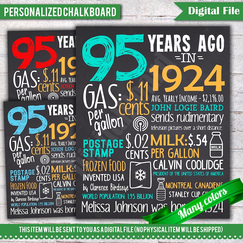 95th Birthday Chalkboard Sign Personalized Birthday Poster Sign Printable USA Events Gift P452 95 Years Ago Back in 1924 Poster