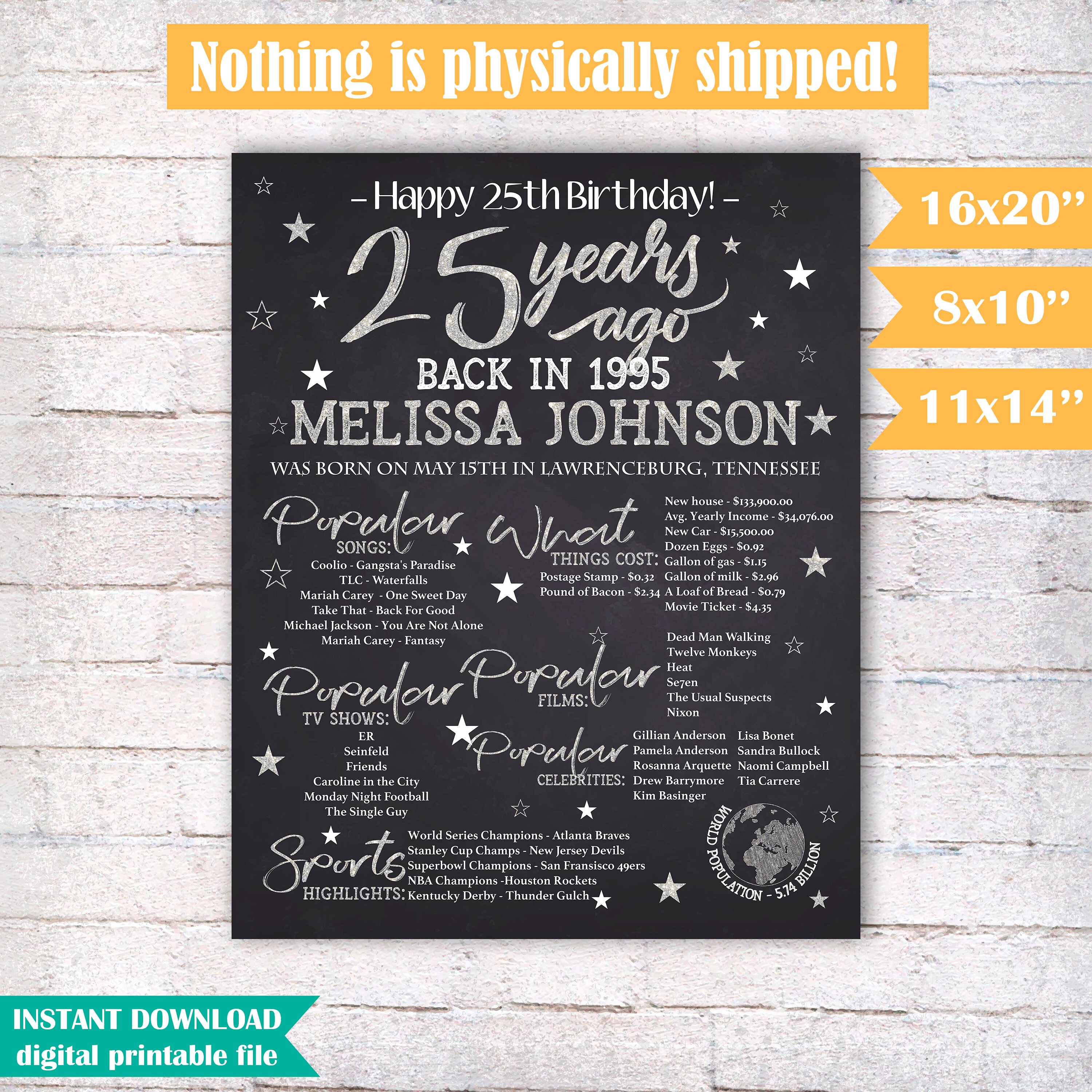 25. Geburtstag PERSONALISIERTE Plakat 25. Geburtstag Plakat Etsy